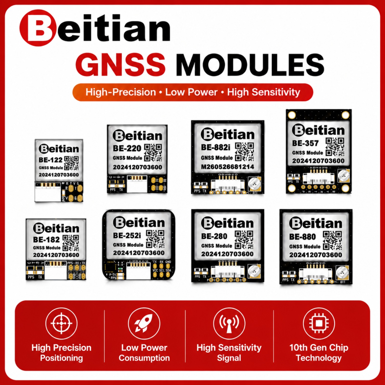โมดูลเข็มทิศ GNSS แบบสามโหมด B - Drone Gps Module บทวิจารณ์และราคา